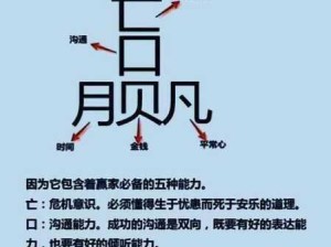 青少年身心健康：如何引导他们建立积极的生活态度与自我认知？