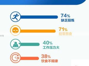 青春活力的秘诀：年轻人如何维持健康与朝气？