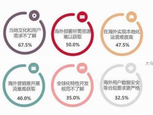 原神秘境深度解析，元素探秘中的挑战与无限机遇