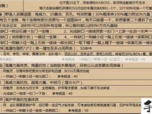 地下城堡2图15迷宫终极解锁宝藏攻略秘籍