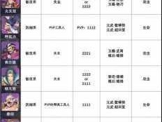 斗罗大陆手游星级魂环获取途径与技巧全解析