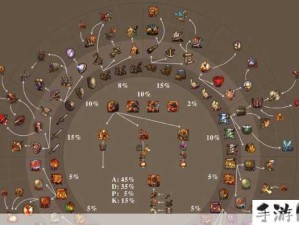 绝世唐门中眩晕英雄技能的深度解析与探讨