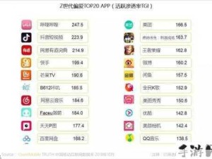 52Gapp现在改名叫啥：52Gapp更名后，新名称是什么？