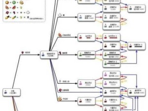 探索我的世界药水炼制宝典 定制你的独特魔法药剂