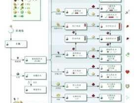 我的世界秘籍窃取与正确使用全方位指南