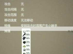 饥荒游戏隐藏彩蛋深度挖掘 探寻未知世界的奇妙之旅