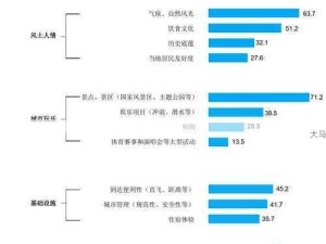 黄瓜价格波动对日常生活的影响：从市场变化看消费趋势