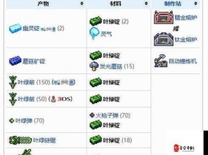 泰拉瑞亚叶绿锭合成攻略，资源管理高效利用与价值最大化