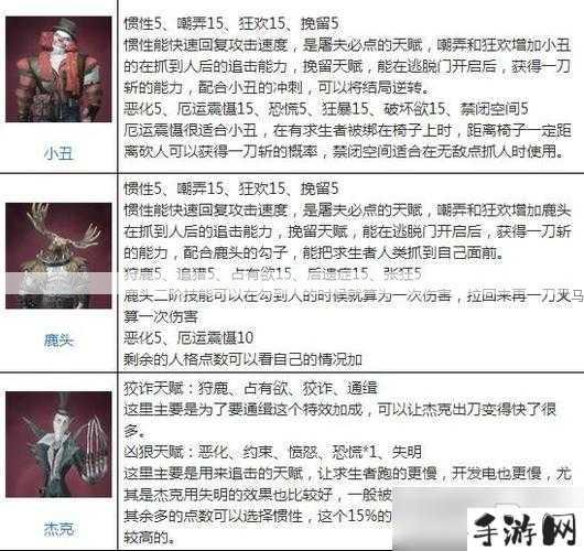 第五人格小丑怎么克制，策略、资源管理与实战技巧