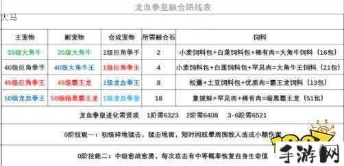 创造与魔法打架技巧在资源管理中的重要性及优化策略