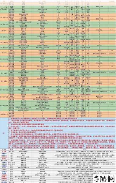 地下城堡2图13，揭秘狂暴暗影巨龙的制胜攻略