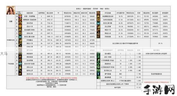 冰原守卫者，博客地下城深度攻略，解锁无尽宝藏