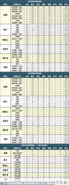 地下城堡2之废弃派对s，解锁你的冒险新篇章