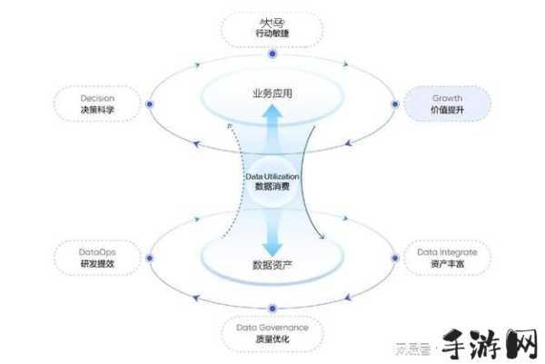 组合模型2222大连发，解锁创意内容生产的全新思路