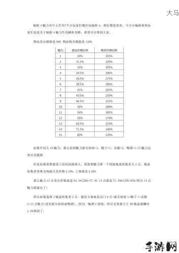 辐射4秘籍代码大全与高效玩法指南