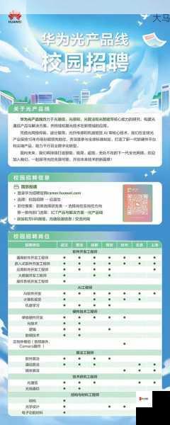 公司产品线全览：探索我们的产品阵容