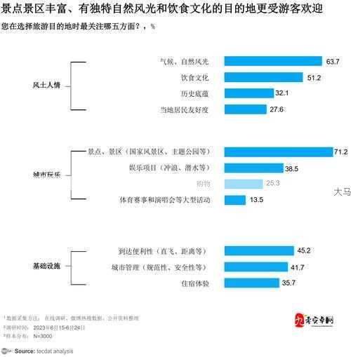 黄瓜价格波动对日常生活的影响：从市场变化看消费趋势